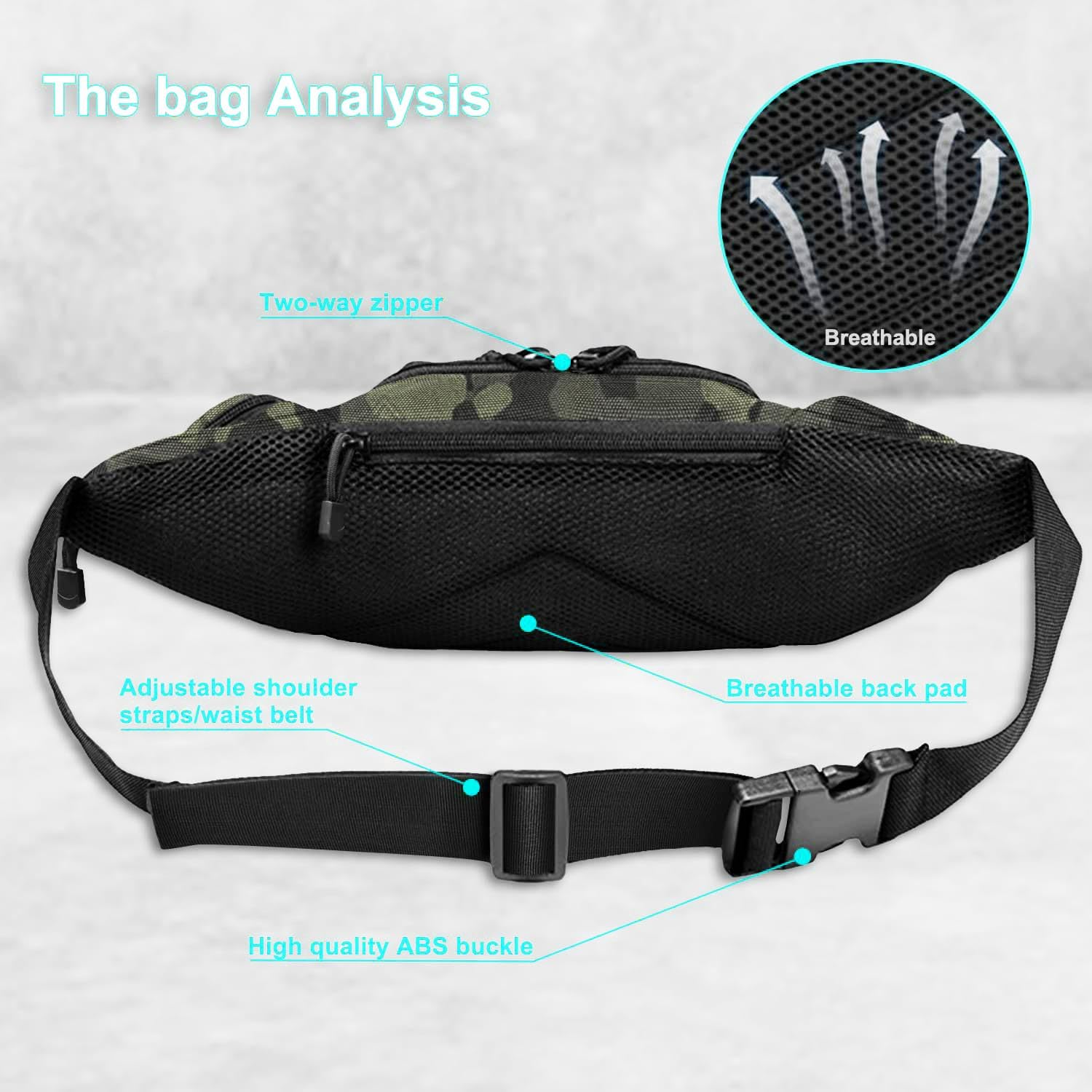 Waterproof Tactical Fanny Pack - огляд і ціна Edc Concealed Carry Fanny Pack