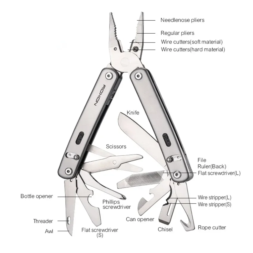 Roxon S804G Flex Multi Tool Op - огляд і ціна Edc Carry Pliers