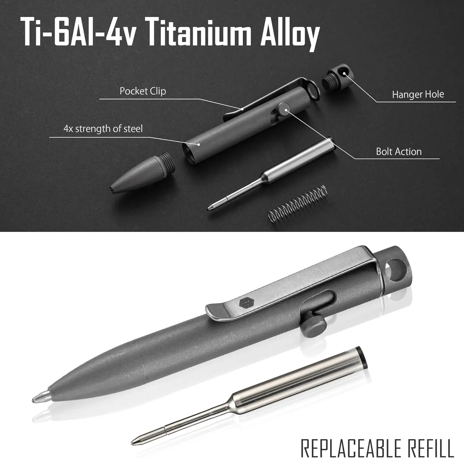 KeyUnity KP05SW Bolt Action ED - огляд і ціна Edc Carry Clip