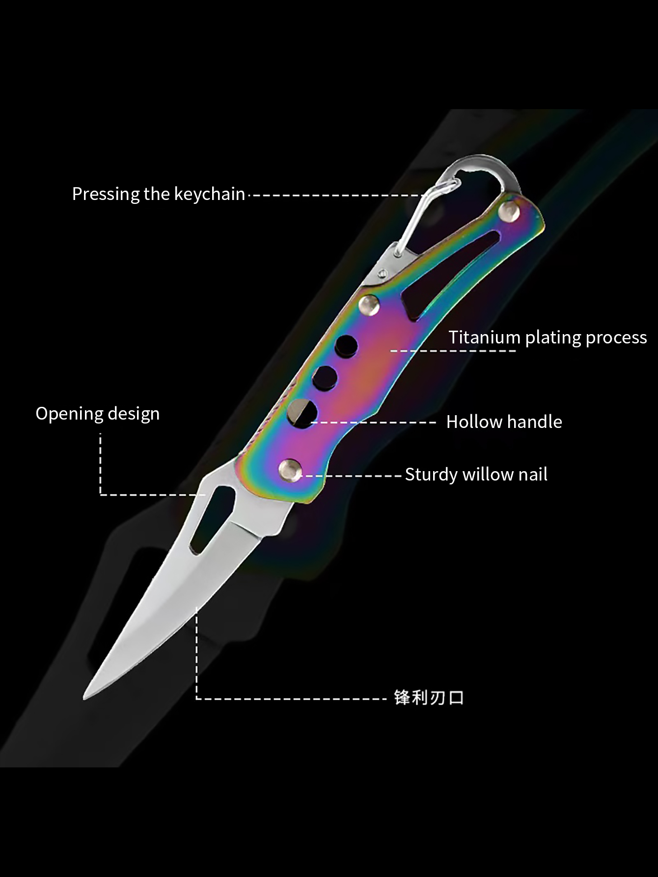 3-Piece Pocket Knife Keychain, - огляд і ціна Edc Carry Piece