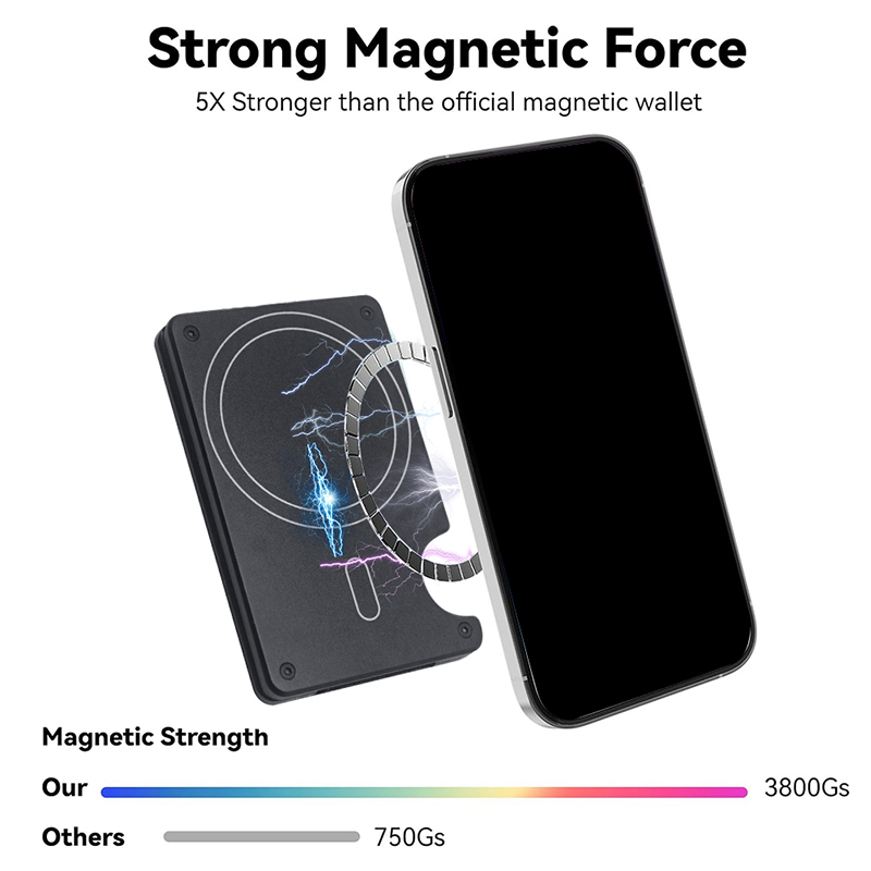 Compatible with MagSafe Wallet - огляд і ціна Money Clip Magnetic