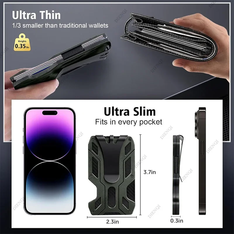 EDC Wallets Outdoor Card Holde - огляд і ціна Edc Carry Card